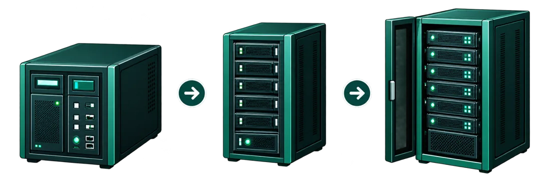 Power path from UPS to PDU to rack